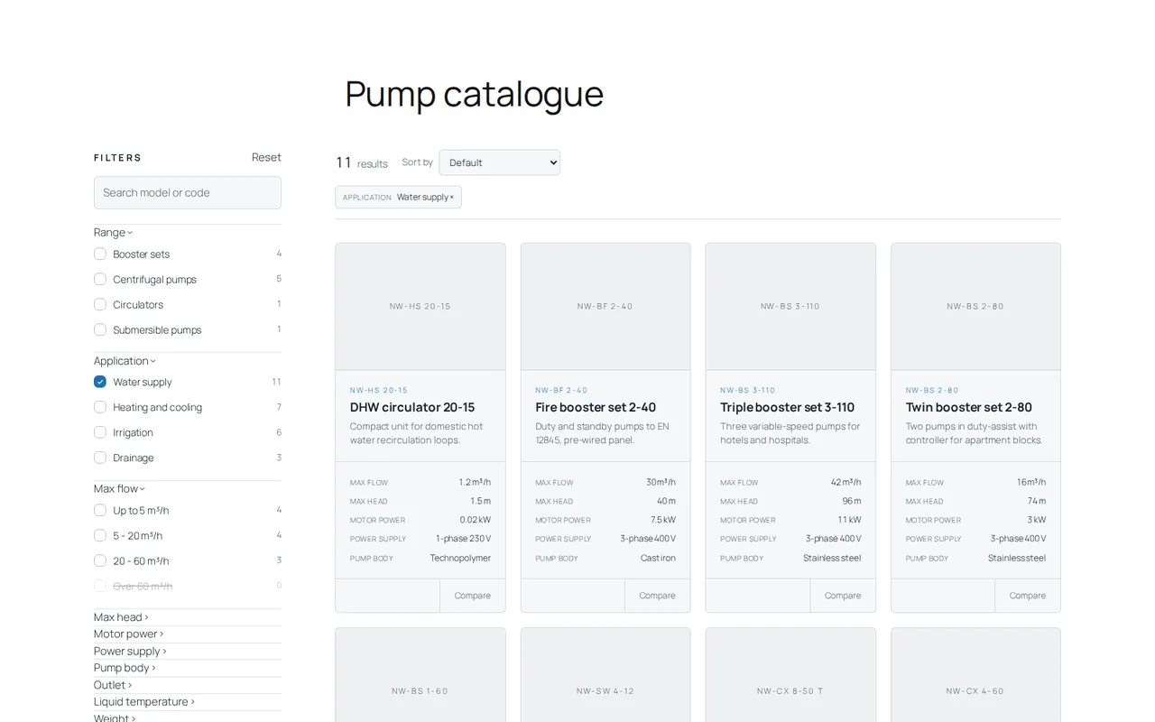 Pump catalogue with filters for range, application and max flow on the left, the Water supply entry ticked, 11 results shown as cards with code, name and specs